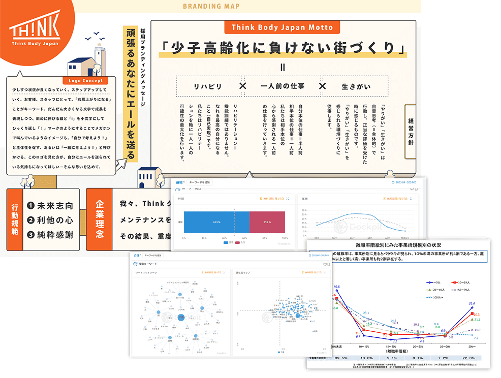 採用の市場調査～制作